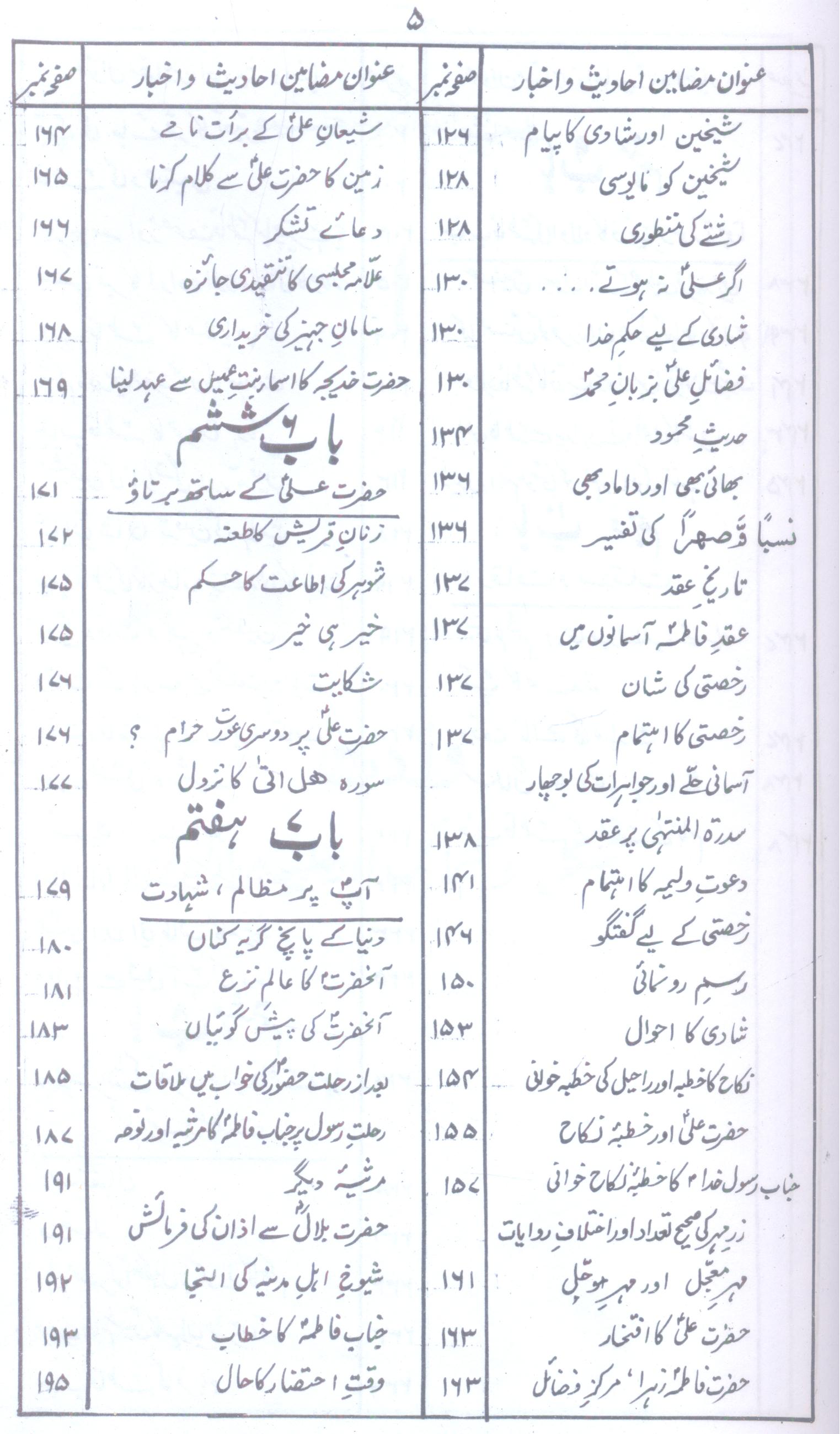 Bahar ul Anwar Part-3 | بحار الانوار جلد 3