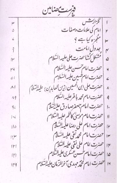 Bara Imam | بارہ امام