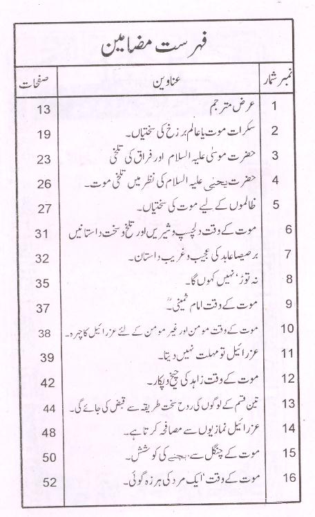 Barzakh Chand Qadam Par | برزخ چند قدم پر