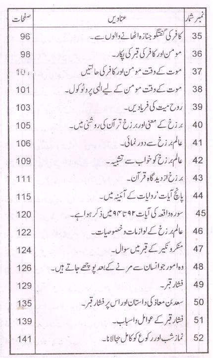 Barzakh Chand Qadam Par | برزخ چند قدم پر