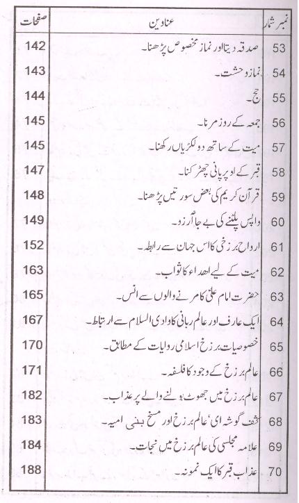 Barzakh Chand Qadam Par | برزخ چند قدم پر