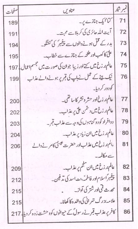 Barzakh Chand Qadam Par | برزخ چند قدم پر