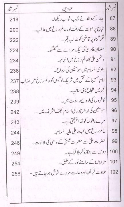 Barzakh Chand Qadam Par | برزخ چند قدم پر