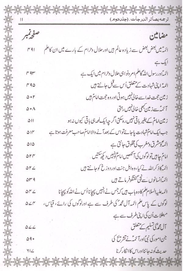 Basairul Darjaat Part Set of 2 | بصائر الدرجات 1 ، 2 سیٹ