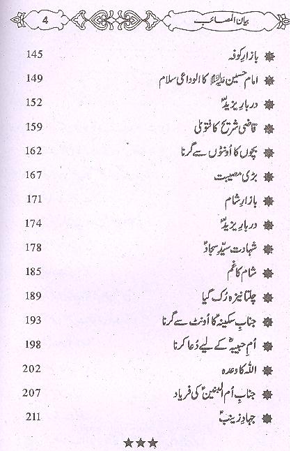 Bayan ul Masaib | بیان المصائب
