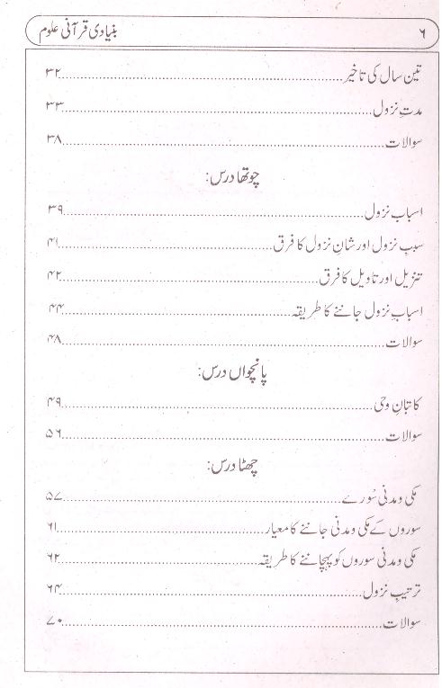 Bunyadi Qurani Aloom | بنیادی قرآنی علوم