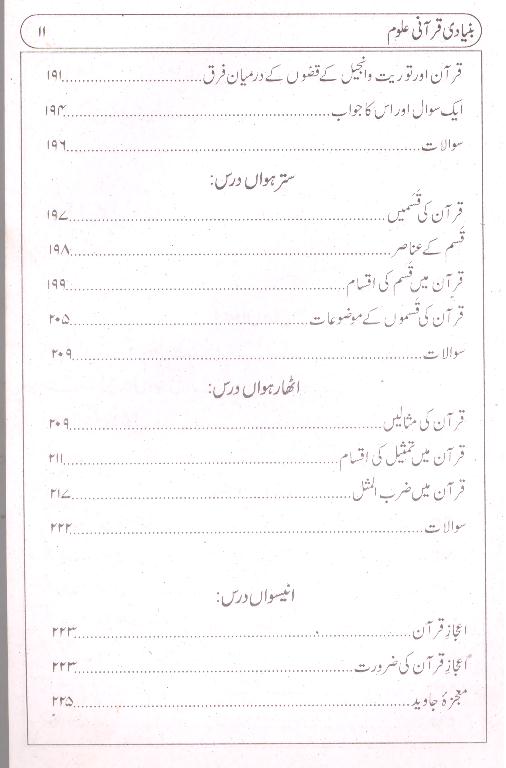 Bunyadi Qurani Aloom | بنیادی قرآنی علوم