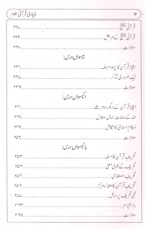 Bunyadi Qurani Aloom | بنیادی قرآنی علوم