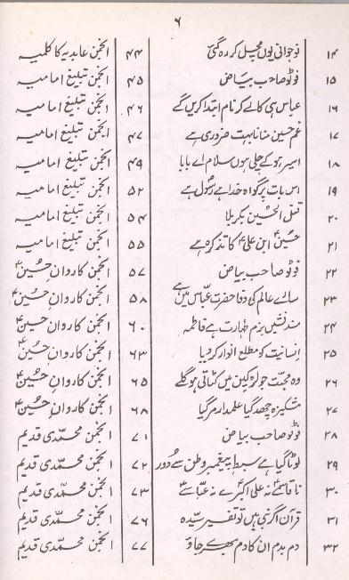 Byaz e Taskeen e Zahra part 1 | بیاض تسکینِ زہرا سلام اللہ علیہا حصہ اول