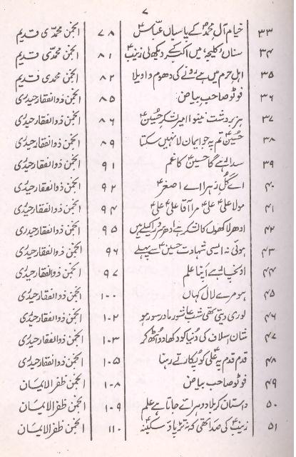 Byaz e Taskeen e Zahra part 1 | بیاض تسکینِ زہرا سلام اللہ علیہا حصہ اول