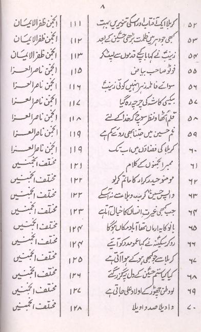 Byaz e Taskeen e Zahra part 1 | بیاض تسکینِ زہرا سلام اللہ علیہا حصہ اول