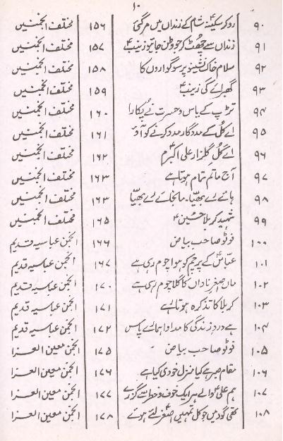Byaz e Taskeen e Zahra part 1 | بیاض تسکینِ زہرا سلام اللہ علیہا حصہ اول