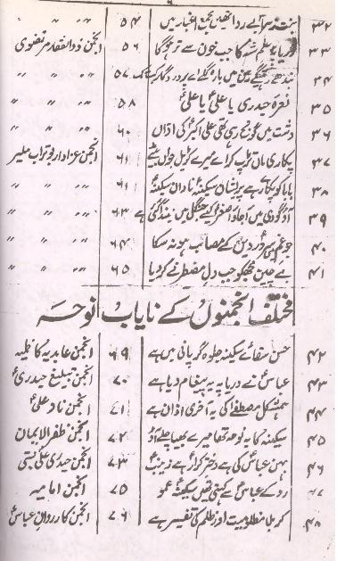 Byaz e Taskeen e Zahra part 4 | بیاض تسکینِ زہرا سلام اللہ علیہا حصہ چہارم