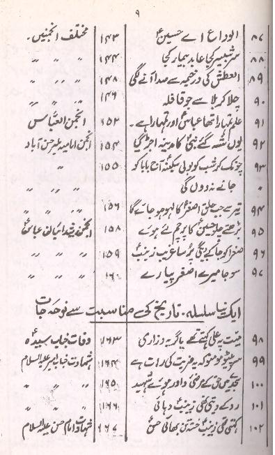 Byaz e Taskeen e Zahra part 4 | بیاض تسکینِ زہرا سلام اللہ علیہا حصہ چہارم
