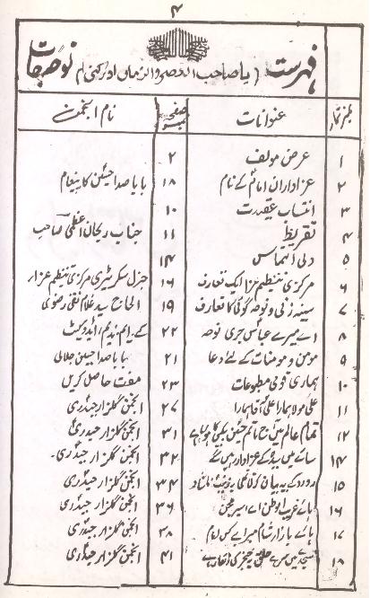 Byaz e Taskeen e Zahra part 7 | بیاض تسکینِ زہرا سلام اللہ علیہا حصہ ہفتم