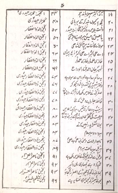Byaz e Taskeen e Zahra part 7 | بیاض تسکینِ زہرا سلام اللہ علیہا حصہ ہفتم