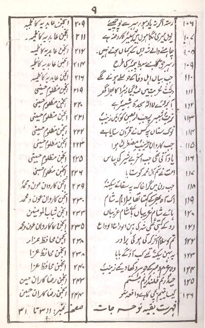 Byaz e Taskeen e Zahra part 7 | بیاض تسکینِ زہرا سلام اللہ علیہا حصہ ہفتم