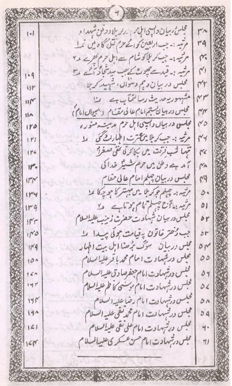 Byaz e Taskeen e Zainab sa Part 2 | 2بیاضِ تسکینِ زینب سلام اللہ علیہا