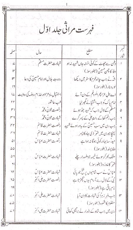 Chashma e Gham | چشمہ غم مکمل
