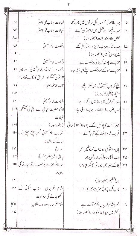 Chashma e Gham | چشمہ غم مکمل