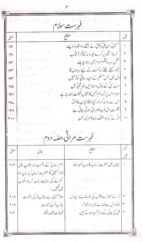 Chashma e Gham | چشمہ غم مکمل