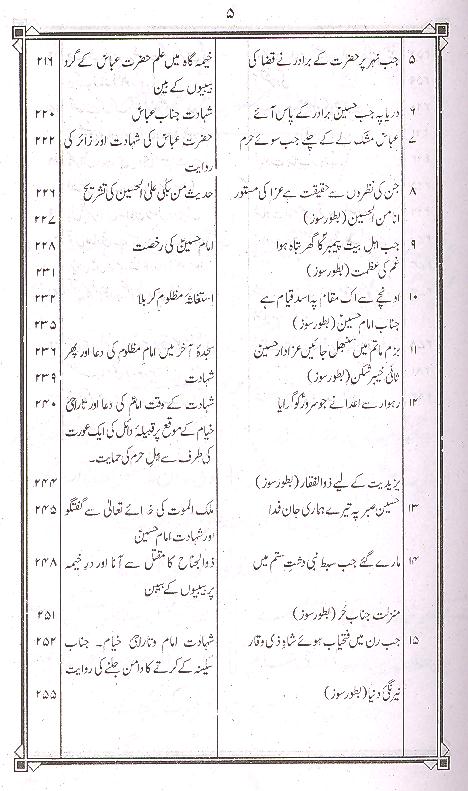 Chashma e Gham | چشمہ غم مکمل