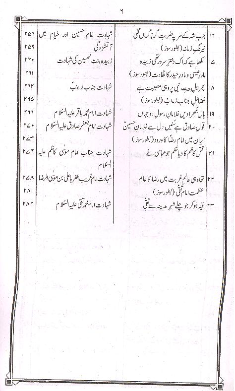 Chashma e Gham | چشمہ غم مکمل