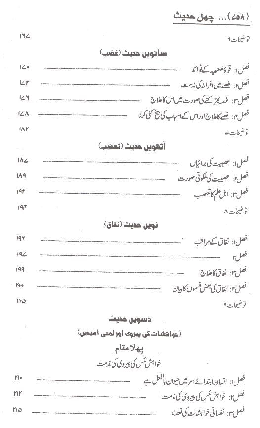 Chehal Hadees Imam Khumaini | چہل حدیث ( محمد علی