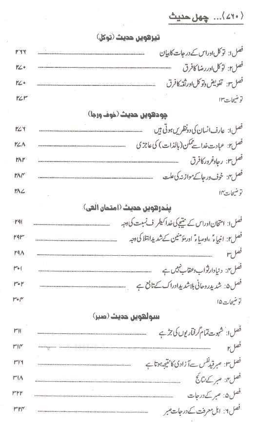 Chehal Hadees Imam Khumaini | چہل حدیث ( محمد علی