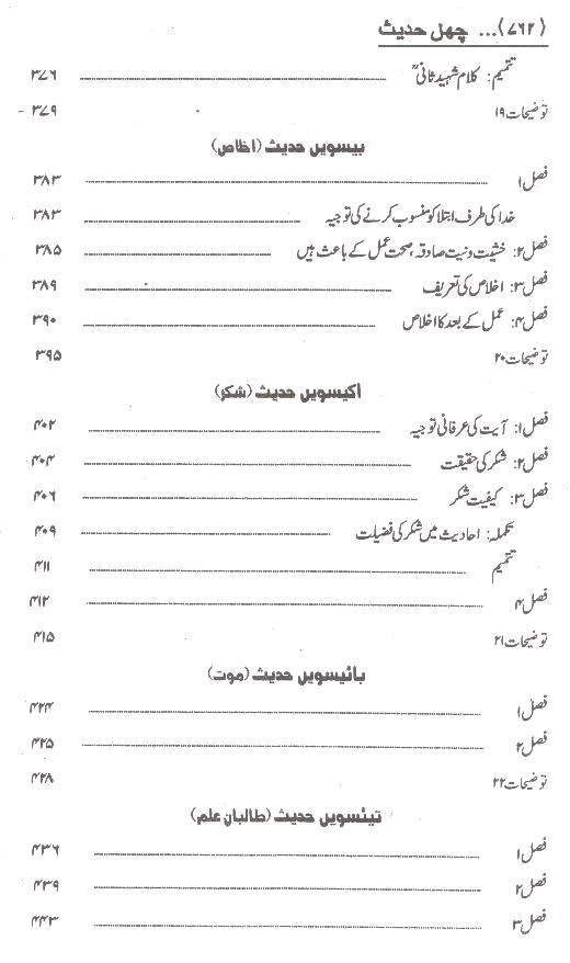 Chehal Hadees Imam Khumaini | چہل حدیث ( محمد علی