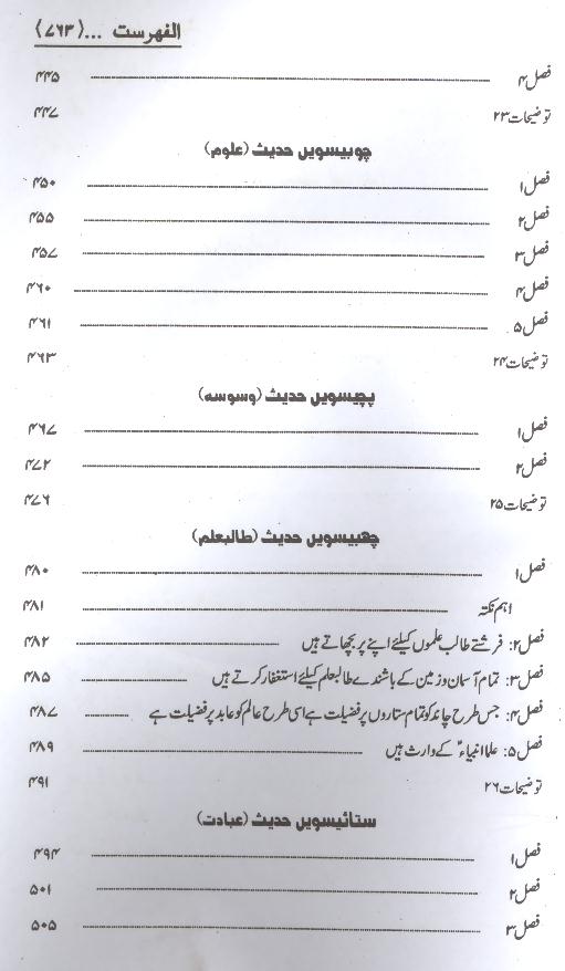 Chehal Hadees Imam Khumaini | چہل حدیث ( محمد علی