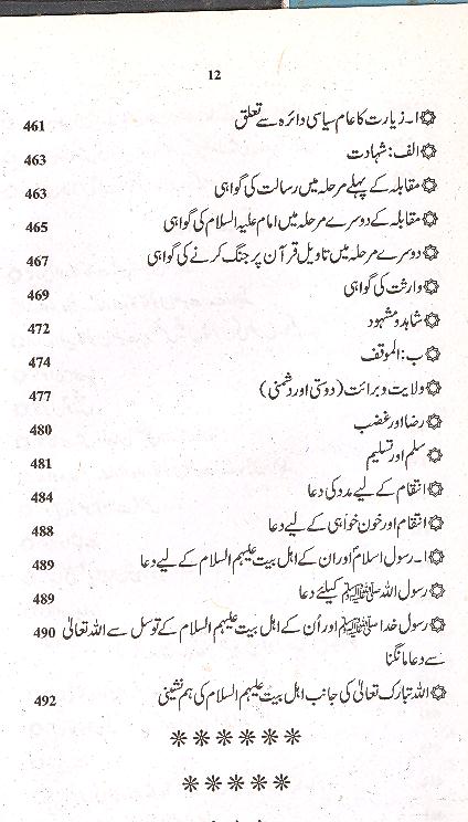 Dua or Ahle Bayt | دعا اور اہلبیت