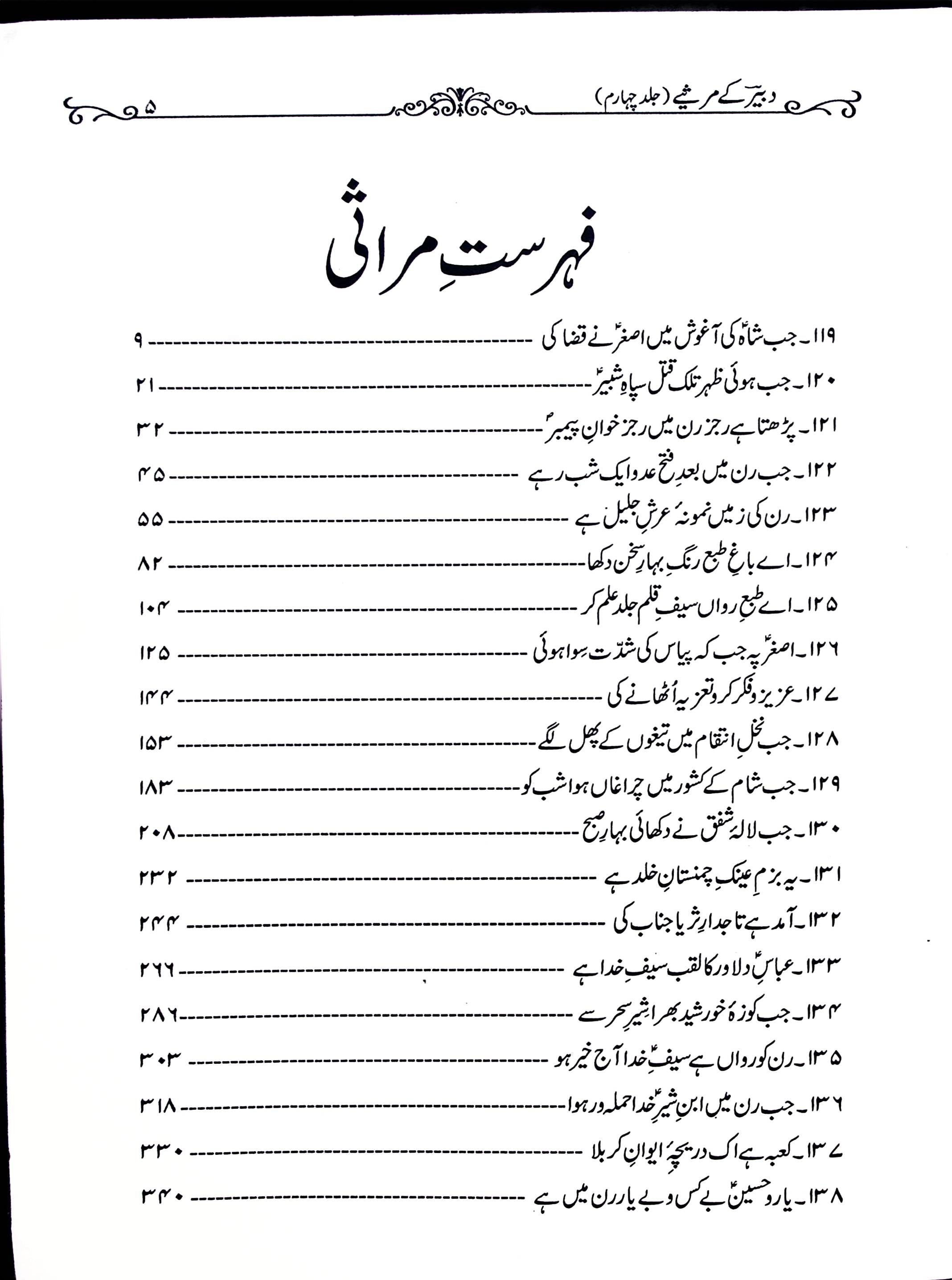 Dabeer ky Marsiye Part 4 | دبیر کے مرثیے جلد 4