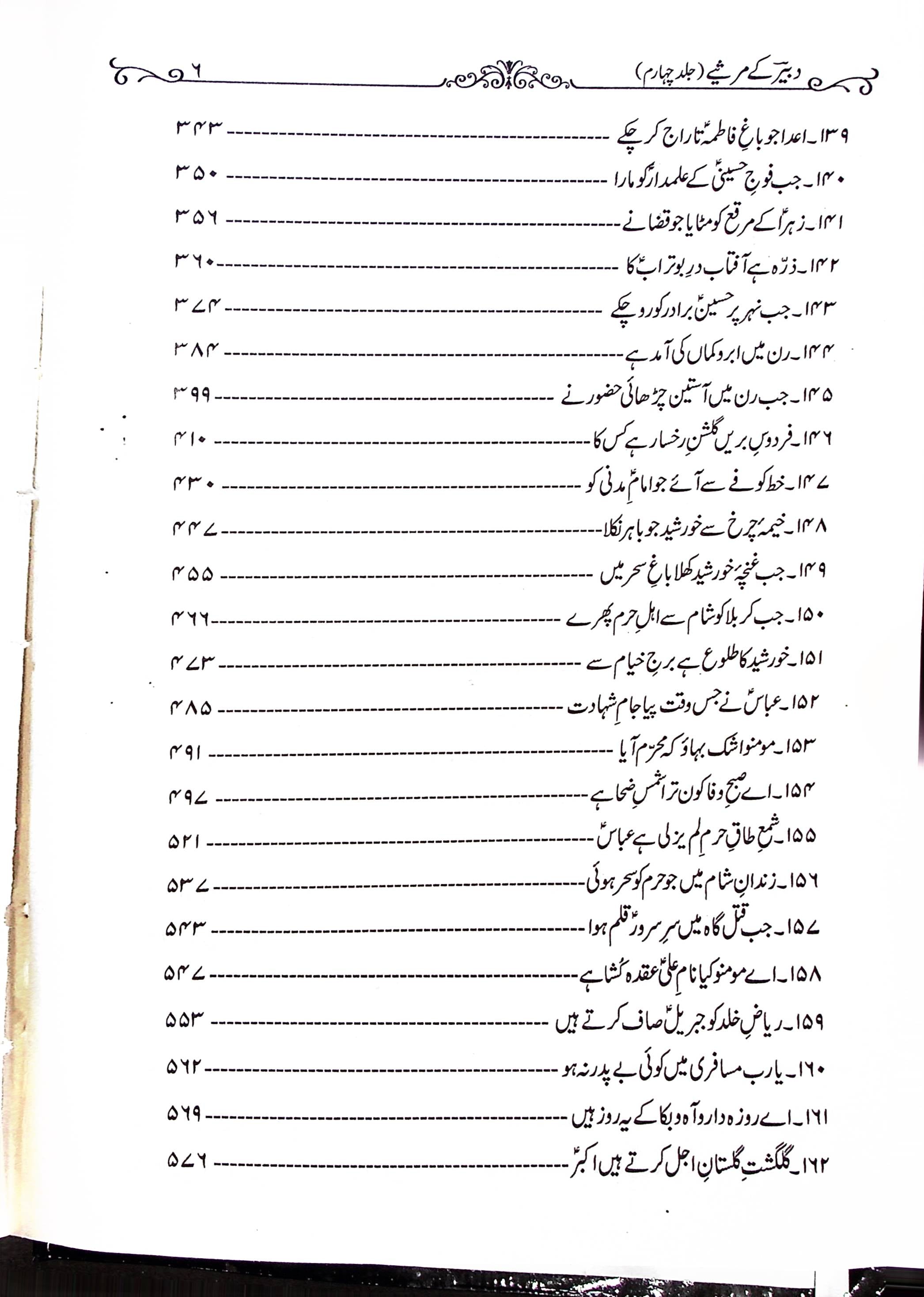 Dabeer ky Marsiye Part 4 | دبیر کے مرثیے جلد 4