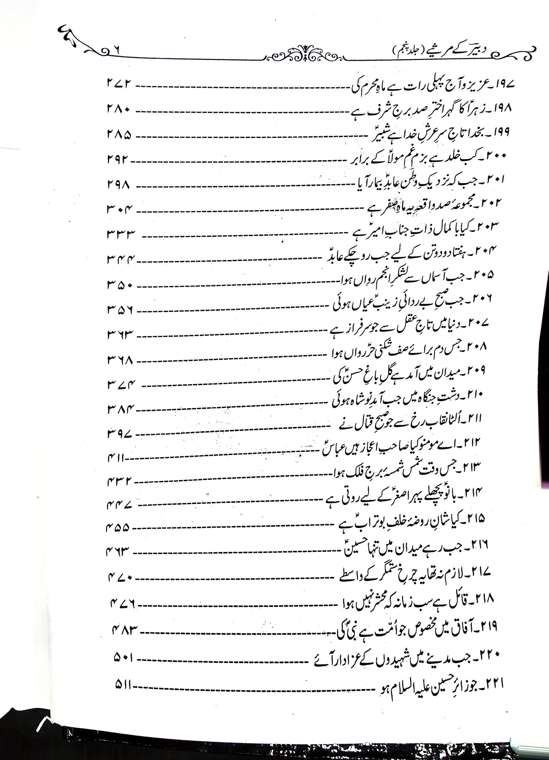 Dabeer ky Marsiye Part 5 | دبیر کے مرثیے جلد 5