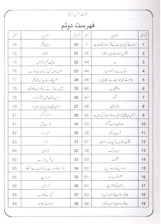 Dalail e Haqaniyat Moajzat e Imam Raza as | دلائل حقانیت معجزات امام رضا ع
