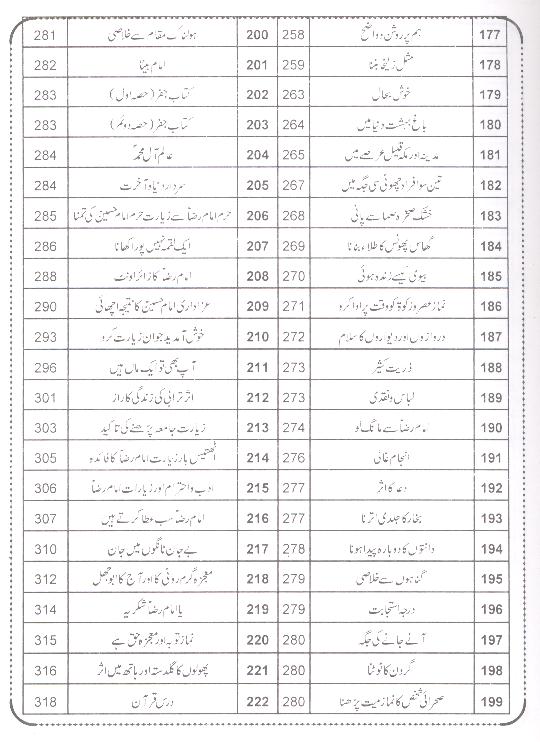 Dalail e Haqaniyat Moajzat e Imam Raza as | دلائل حقانیت معجزات امام رضا ع