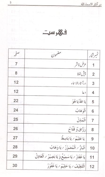 Dar Asaar ul Asmaa  | اللہ در آثار الاسماء