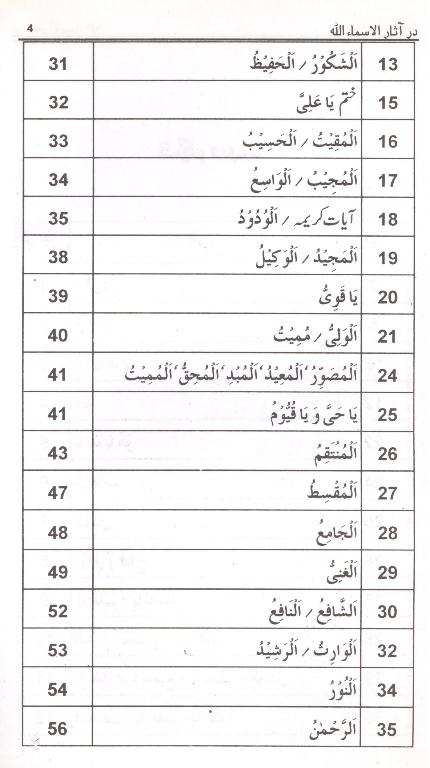 Dar Asaar ul Asmaa  | اللہ در آثار الاسماء