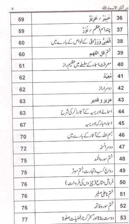 Dar Asaar ul Asmaa  | اللہ در آثار الاسماء