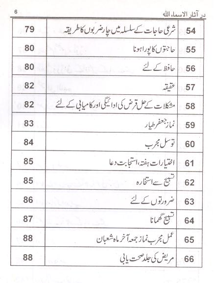 Dar Asaar ul Asmaa  | اللہ در آثار الاسماء