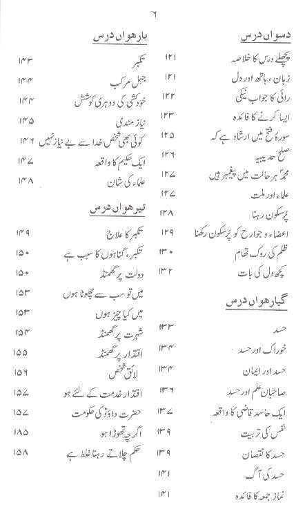 Dars e Ikhlaq | درس اخلاق