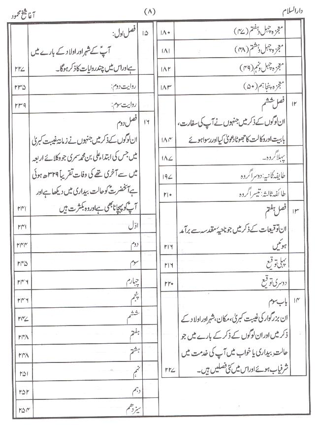 Darul Salam | دارالسلام
