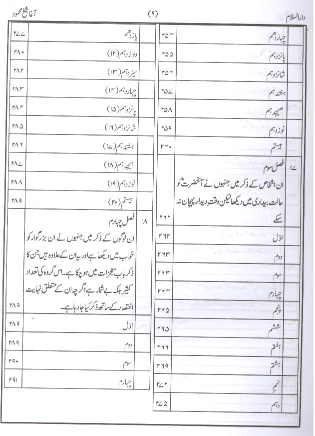 Darul Salam | دارالسلام