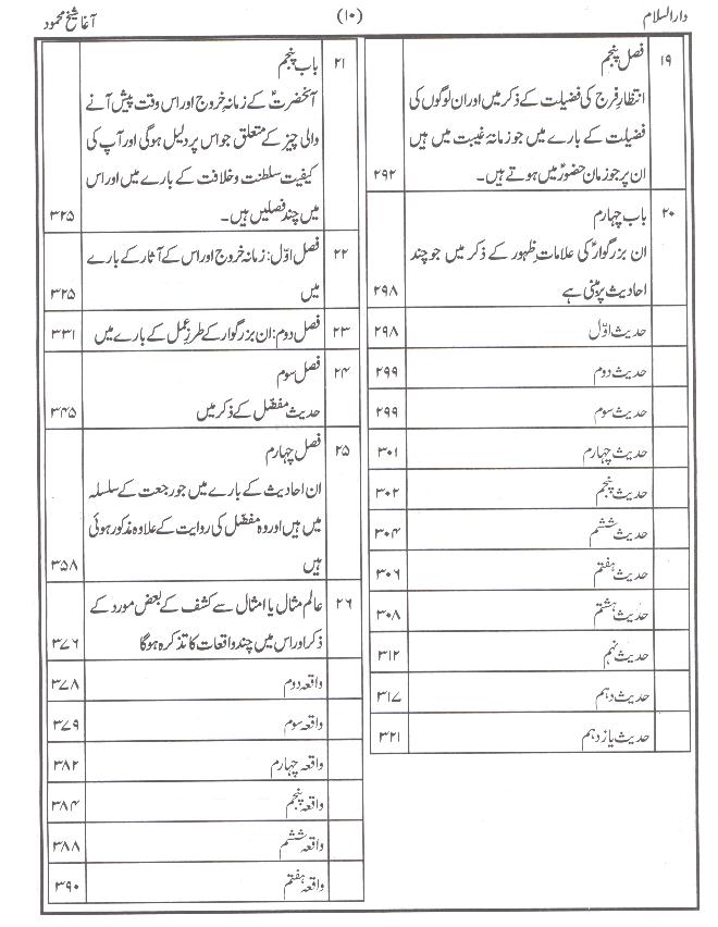 Darul Salam | دارالسلام