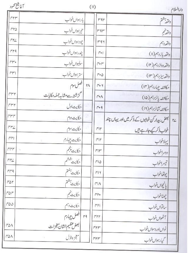 Darul Salam | دارالسلام