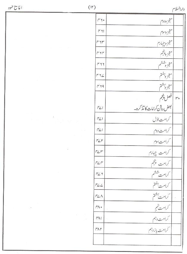 Darul Salam | دارالسلام