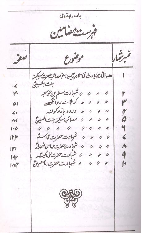 Das Majlisain |دس مجلسیں