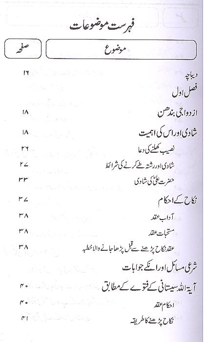 Dulha Dulhan | دولہا دلہن