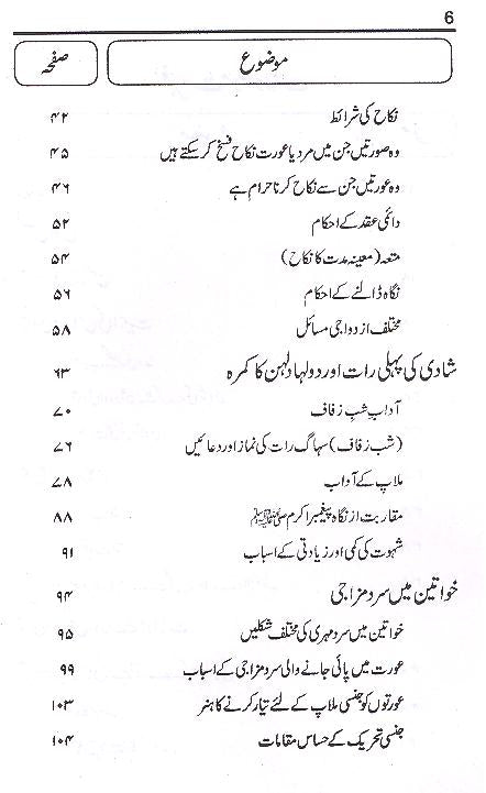 Dulha Dulhan | دولہا دلہن